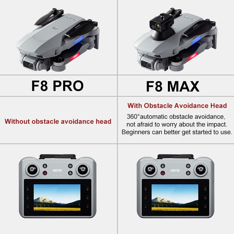 F8 MAX GPS الطائرة بدون طيار ا - مراجعة Drone Camera 4K وسعره